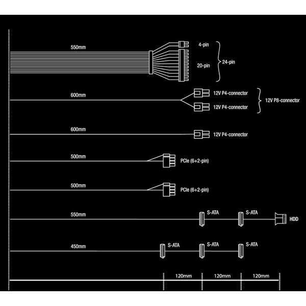 BE QUIET System Power 10 650W Bronze BN328