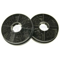 CANDY CARBON FILTER KFC6961