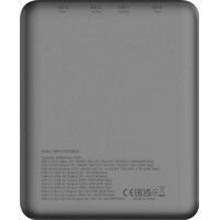 CANYON CNE-CPB2008DG 20000 mAh Dark Grey