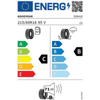 GOODYEAR 215/60R17 100H EFFICIENTGRIP 2 SUV XL 